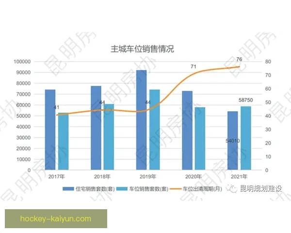曼城赛季走势分析：表现稳健，争冠前景值得关注