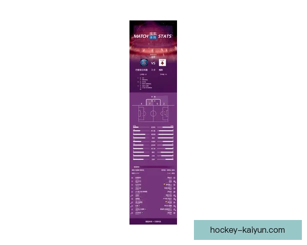 拉莫斯射门方式在本赛季显著提升，表现稳健引人关注