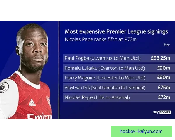 阿尔巴助攻纪录持续提升，状态回暖引发关注